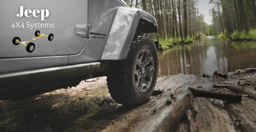 Push Boundaries with your Jeep 4×4 System